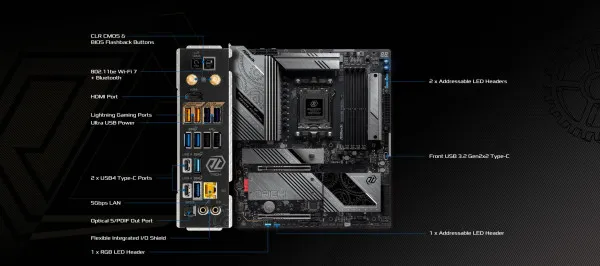 MB AM5 ASRock X870E TAICHI LITE