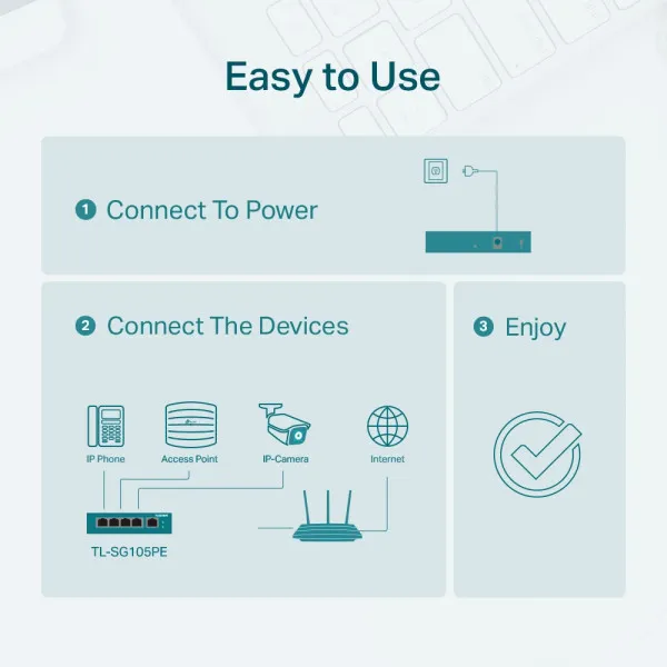 LAN Switch TP-LINK TL-SG105PE 5port 10/100/1000Mbps/4PoE/Metal