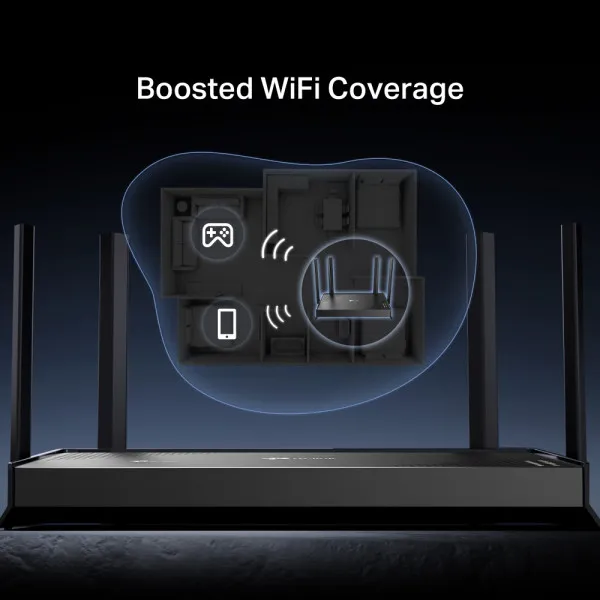 LAN Router TP-LINK Archer BE220 BE3600 WiFi7/1GWAN/4GLAN