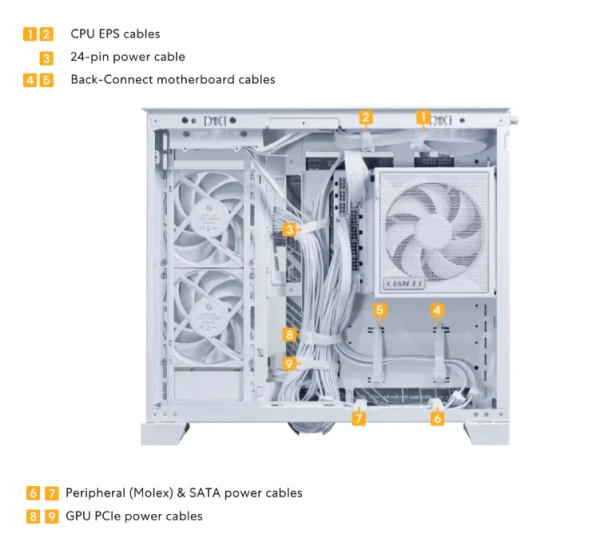 Kućište Lian Li O11 Dynamic Mini V2 Flow/BELO/Tempered Glass/5x 120mm/O11DMIV2FW