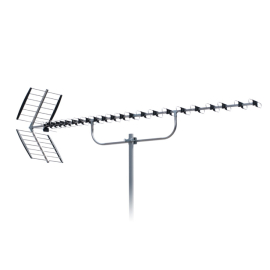 YAGI antena