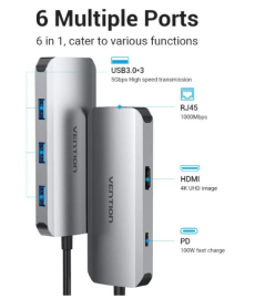 Docking station Vention TOHHB USB-C HDMI/3xUSB 3.0/PD 100W/RJ45