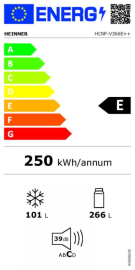 Kombinovani frižider HEINNER HCNF-V366E++ 366l/NoFrost/60x201/beli