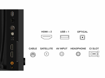 Televizor TCL 32S5K/QLED/32