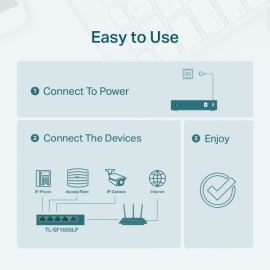 LAN Switch TP-LINK TL-SF1005LP 10/100 5port (4 PoE)