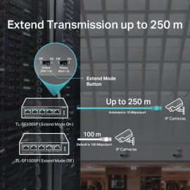 LAN Switch TP-LINK TL-SF1005P PoE 5-port 10/100