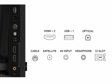 Televizor TCL 43S5K/QLED/43