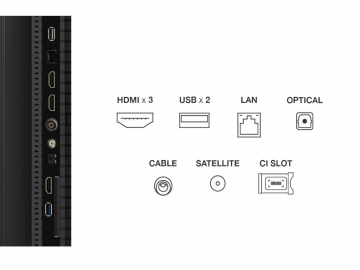 Televizor TCL 50P7K/QLED/50