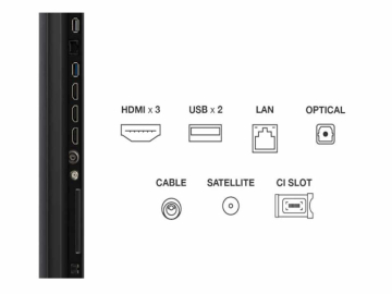 Televizor TCL 65C6KS/MiniLED/65