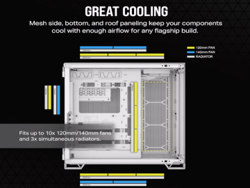 Kucište CORSAIR 6500X Mid-Tower/dve komore/kaljeno staklo/bez napajanja/bela/saten sivo aluminijum