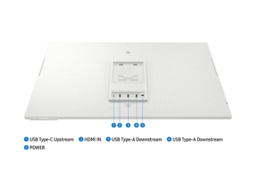 Monitor SAMSUNG LS32FM801UUXDU 32